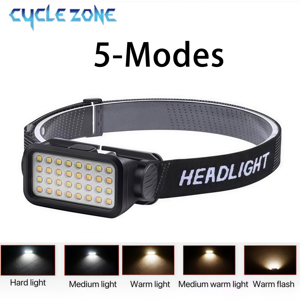 Wiederaufladbare Stirnlampe mi – Outdoor Adventure Hunt Bewertung und Preis