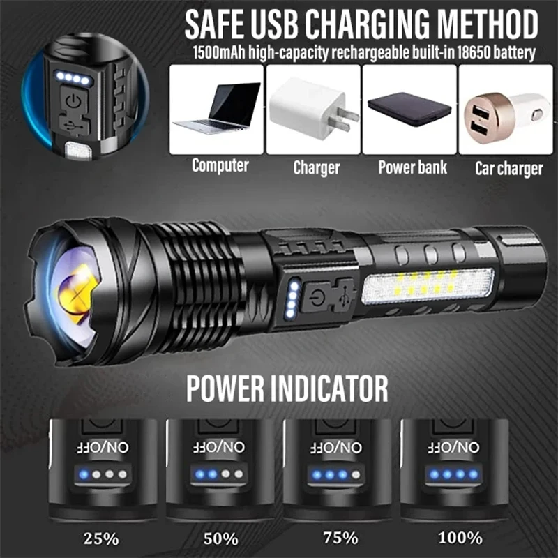Leistungsstarke XHP50 LED-Tasc – Outdoor Adventure Camp Bewertung und Preis