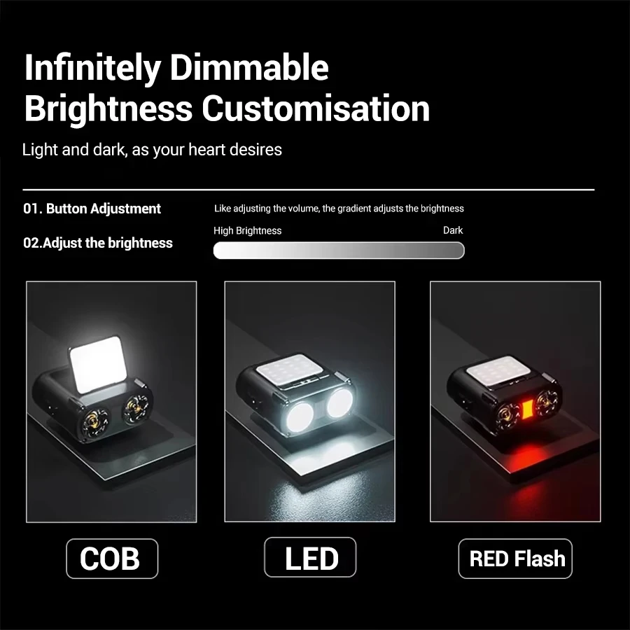 Sensor COB LED Scheinwerfer Ka – Outdoor Adventure Camp Bewertung und Preis