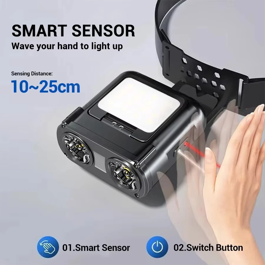 Sensor COB LED Scheinwerfer Ka – Outdoor Adventure Camp Bewertung und Preis